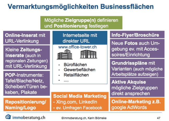 Bildschirmfoto 2019-02-20 um 22.47.04